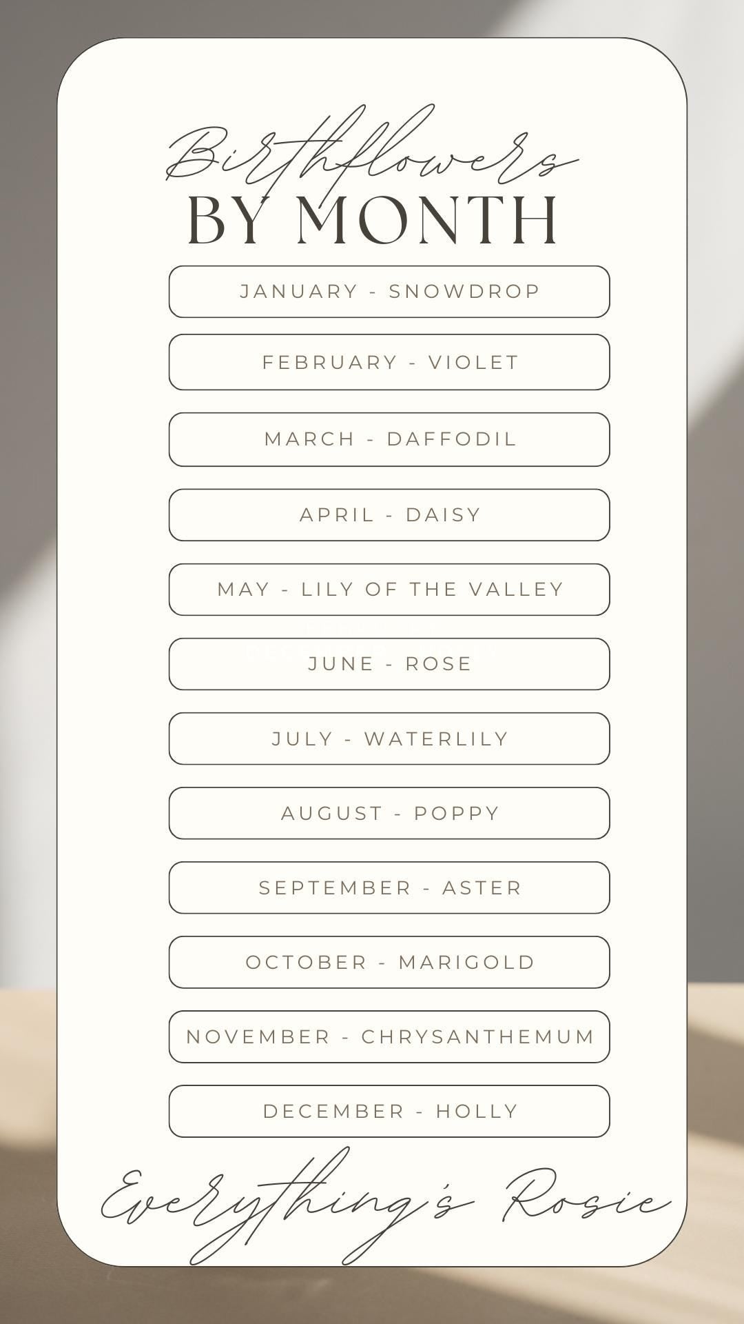 Sterling Silver Birth Flower Charm Bracelet – Custom Personalised Jewellery, Meaningful Charm Bracelet, Gift for Her